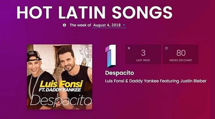 Luis Fonsi Regresa al #1 del Billboard Hot Latin con ''Despacito''